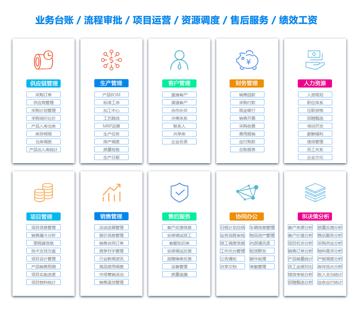 巴音OA系统
